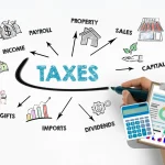 Optimize Your US Taxes: Guidance from Accountant Derren Joseph